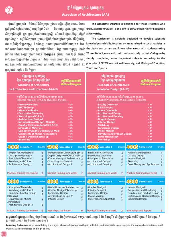Booklet Page