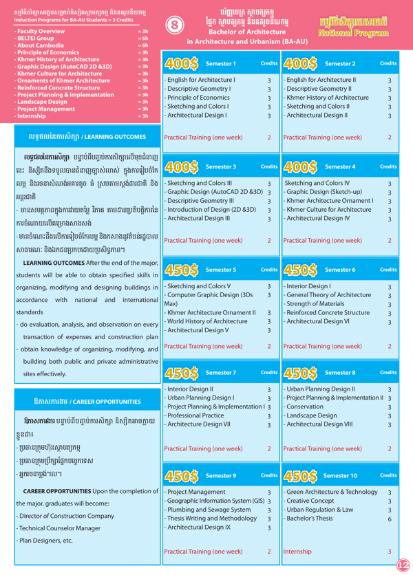 Booklet Page