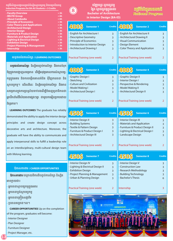 Booklet Page