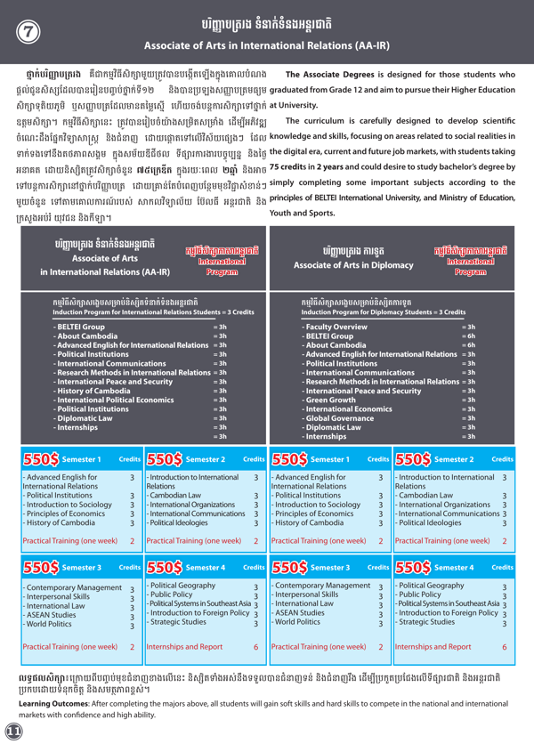 Booklet Page