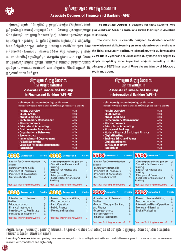 Booklet Page