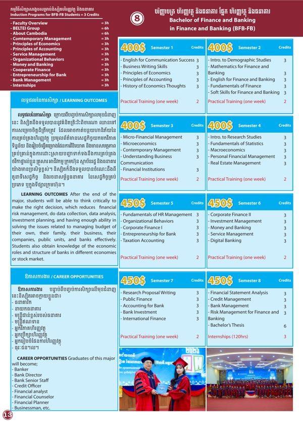 Booklet Page