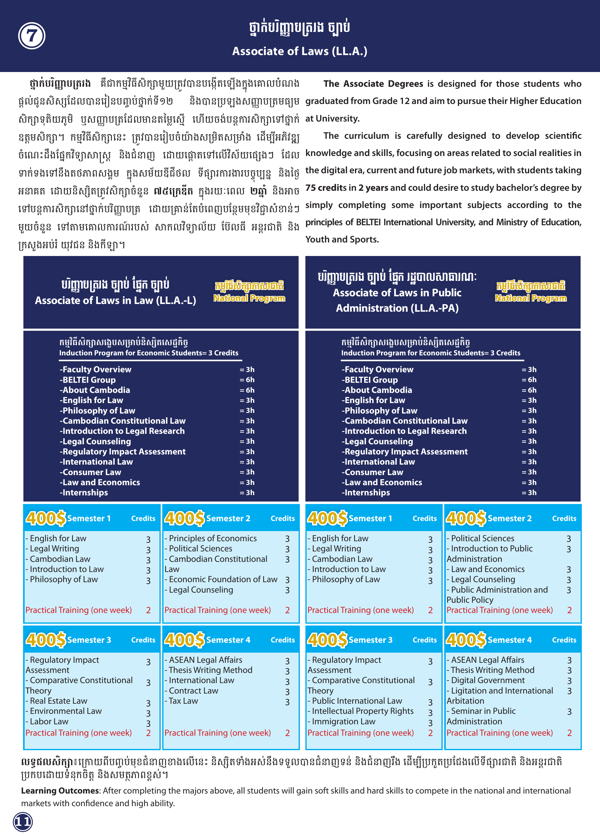 Booklet Page
