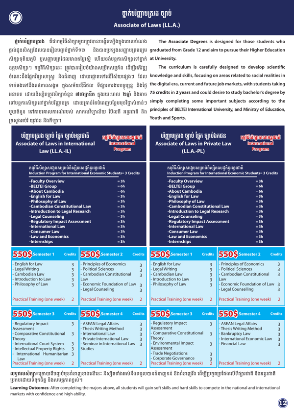 Booklet Page