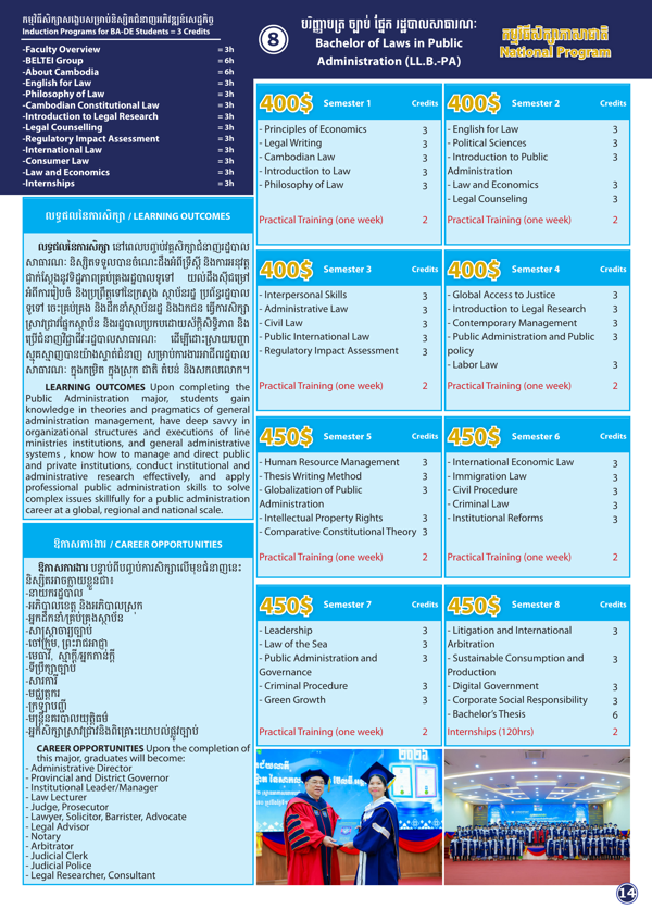 Booklet Page
