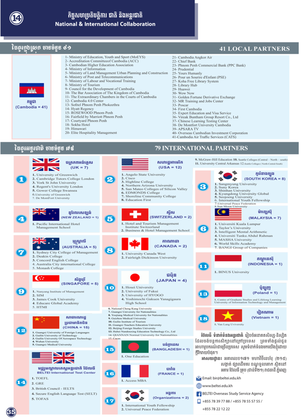 Booklet Page