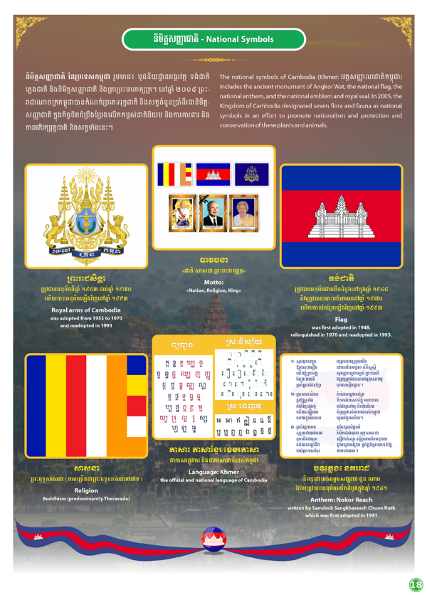Booklet Page