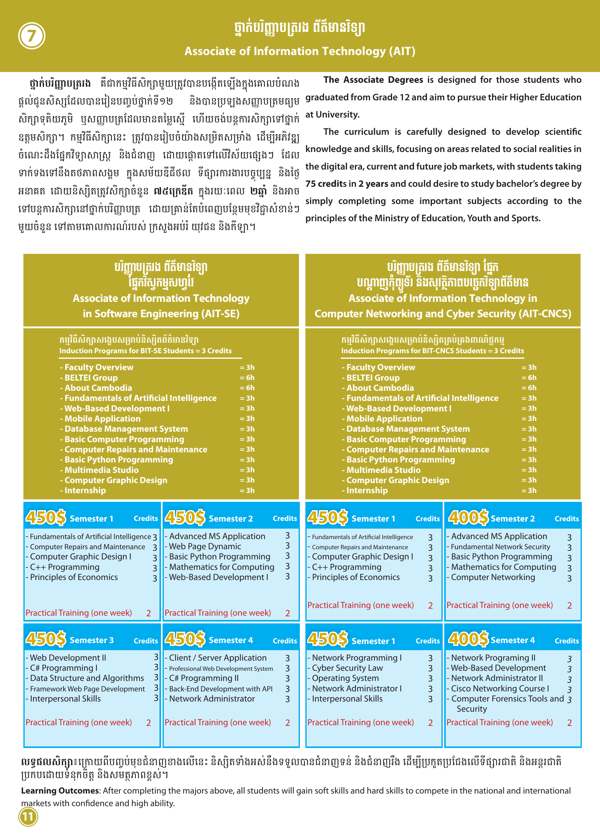 Booklet Page