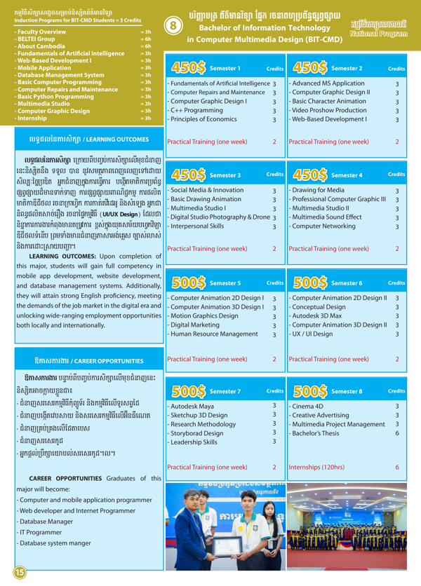 Booklet Page