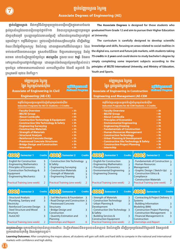 Booklet Page